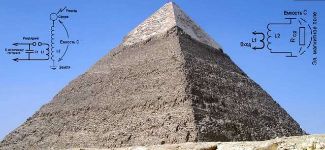 Теслина пирамида