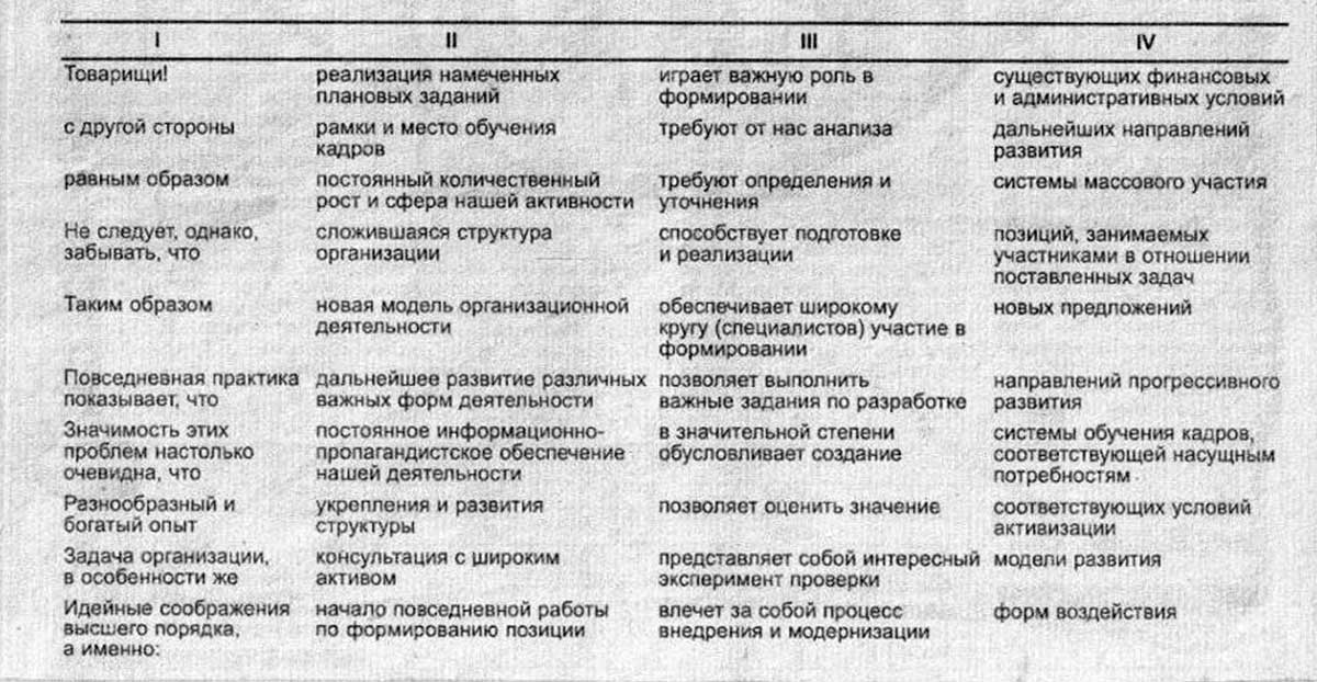 Универзални код написан у СССР 1956. године