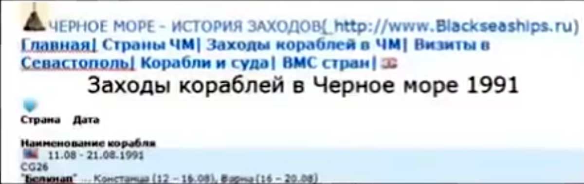 Документ о боравку брода Белкнап у луци Варна