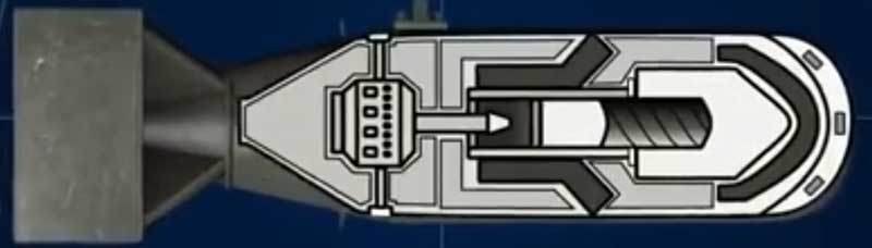 Америчко оружје у стилу Филипова